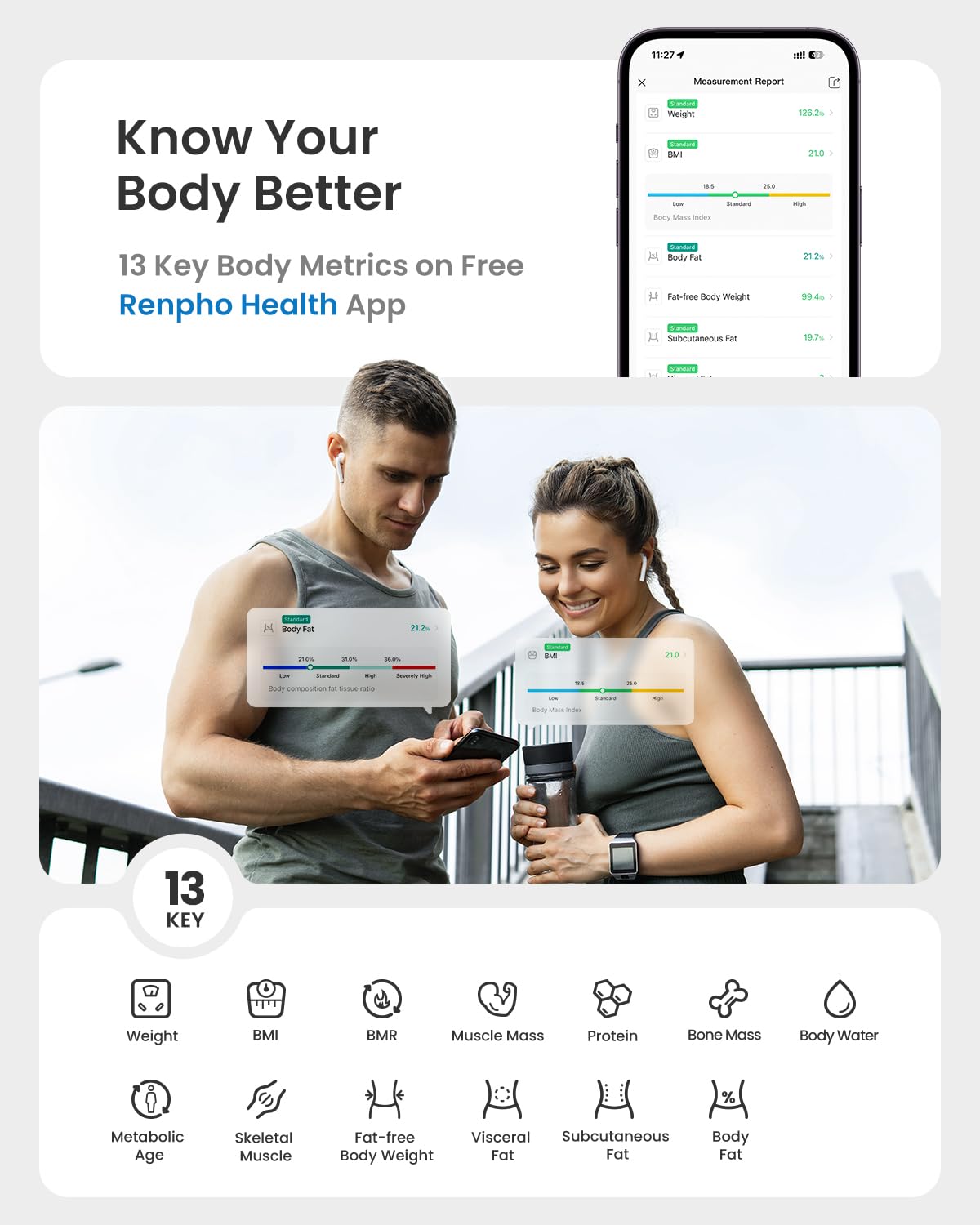 RENPHO Smart Scale with Body Fat Monitor & Bluetooth App Sync - Digital Bathroom Scale for Weight Loss, FSA/HSA Eligible, Includes Smart Tape Measure - Perfect for Home Gym, Fitness Tracking & Health Monitoring