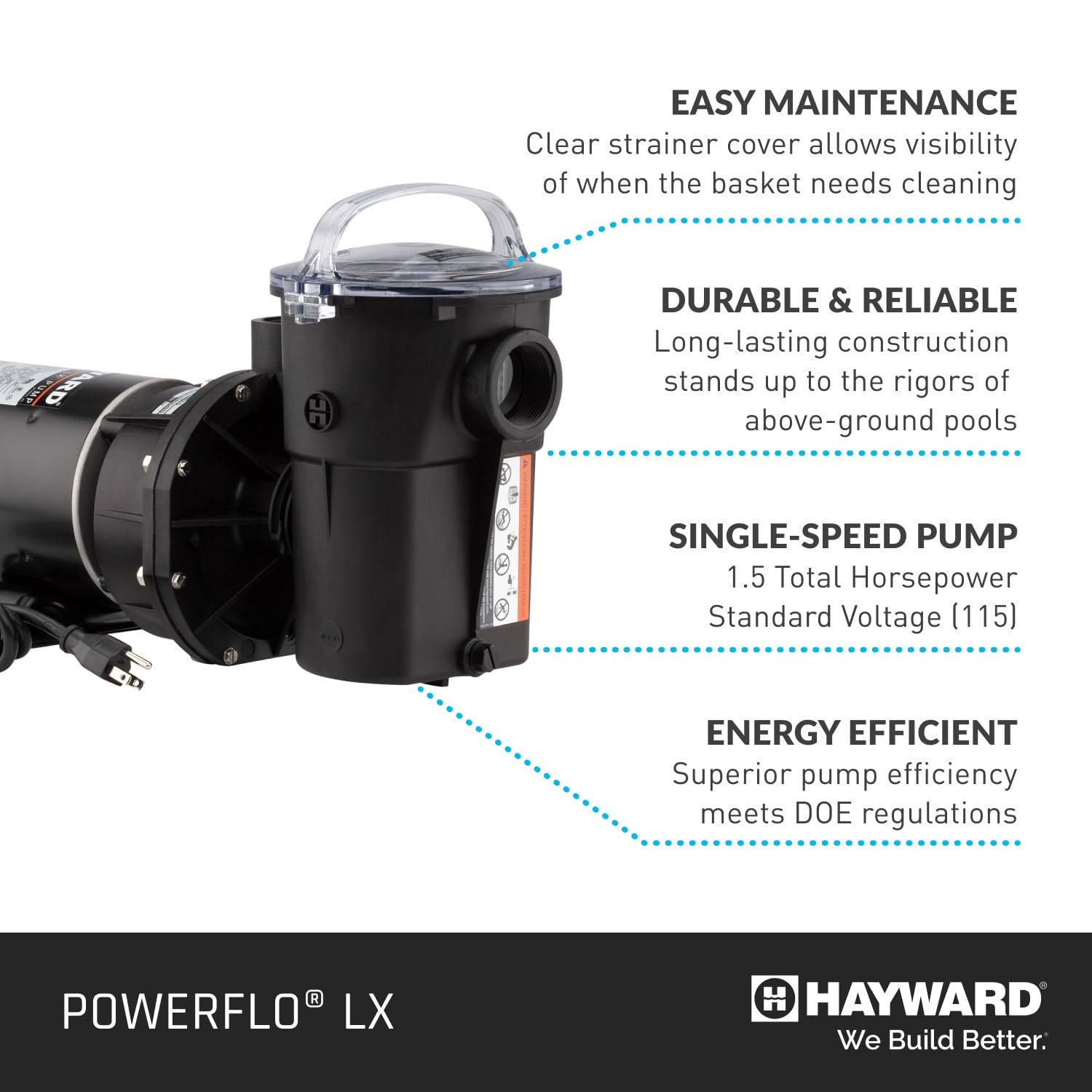 Hayward W3SP1580X15 1.5 HP Power-Flo Pool Pump - High Performance Swimming Pool Water Circulation System for Inground & Above Ground Pools | Perfect for Backyard, Residential & Commercial Use