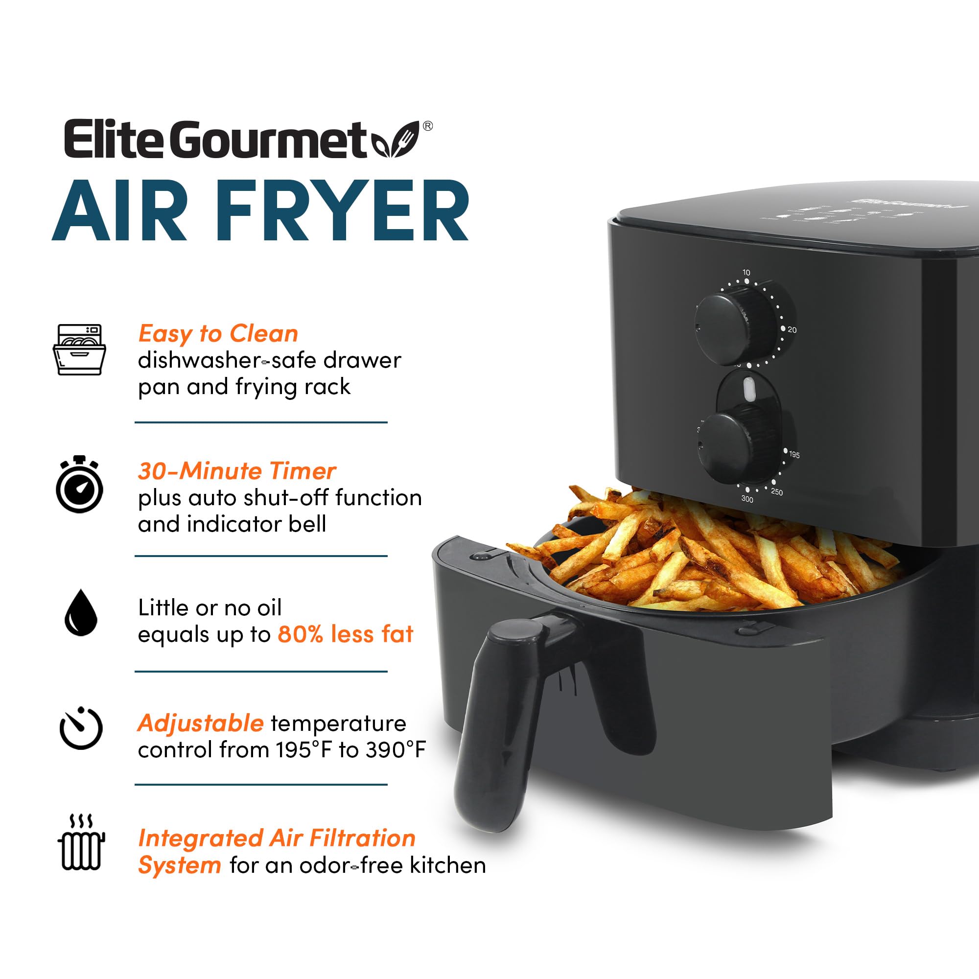 Elite Gourmet EAF-3218 1.1Qt Compact Air Fryer - Oil-Free Healthy Cooking, Adjustable Timer & Temperature Control - Perfect for Small Kitchens, Dorms, and Healthy Meal Prep