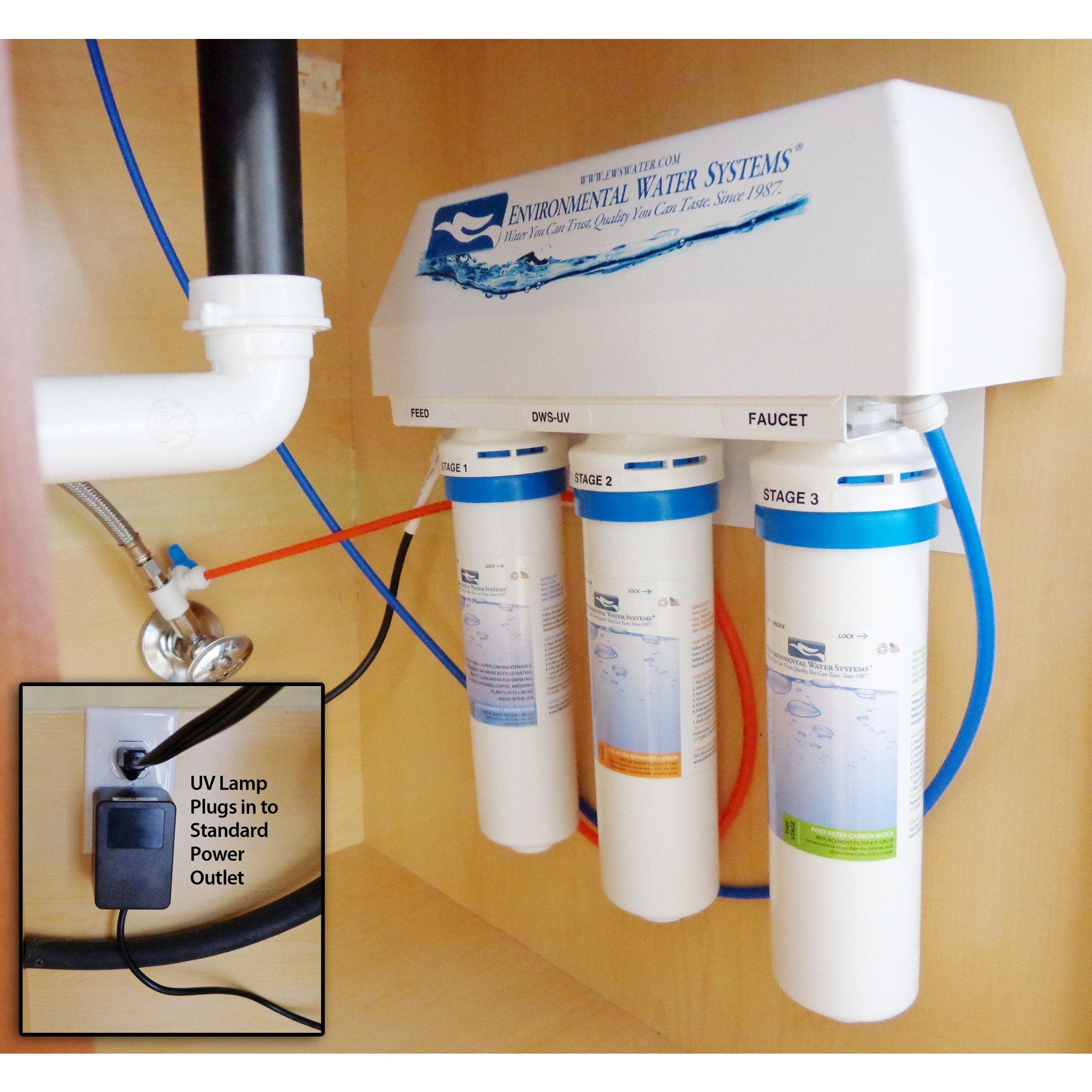 EWS DWS UV Under Sink 3-Stage Water Filtration System with UV Disinfection - Pure Drinking Water for Home, Kitchen & Office Use