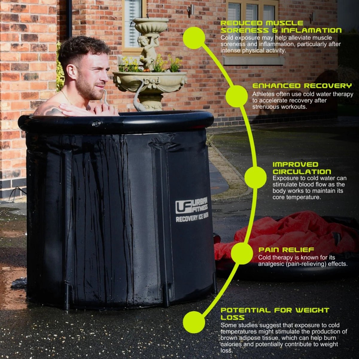 Urban Fitness Recovery Ice Bath Tub - Portable Cold Plunge for Muscle Recovery, Athletes & Post-Workout Therapy - Perfect for Home Gym, CrossFit & Sports Recovery