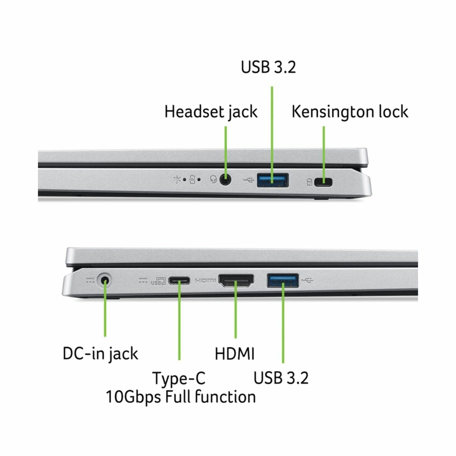 Acer Aspire 3 Spin Convertible 2-in-1 Laptop - 14