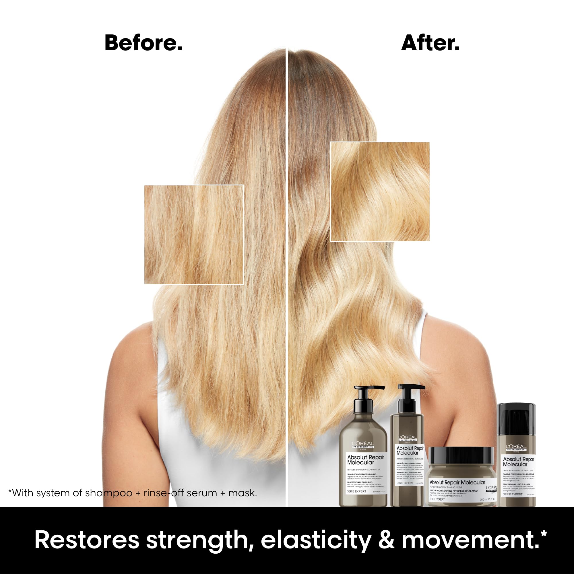 L'Oreal Professionnel Absolut Repair Molecular Shampoo & Serum Set for Damaged Hair - Sulfate-Free with Peptide Bonder & Amino Acids | Strengthens & Repairs Extremely Dry Hair | Salon-Quality Hair Care for Women & Men | Perfect for Post-Color Treatment & Heat Styling Recovery