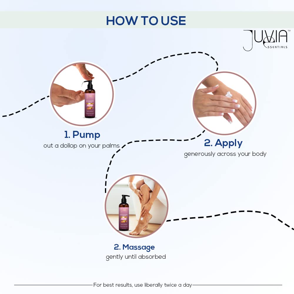 Juvia Essentials Hydrating Moisturizer Lotion 100ml - 2 Pack Skincare Set for Dry & Sensitive Skin | Daily Face & Body Moisturizer for Women & Men | Perfect for Home, Office & Travel Use
