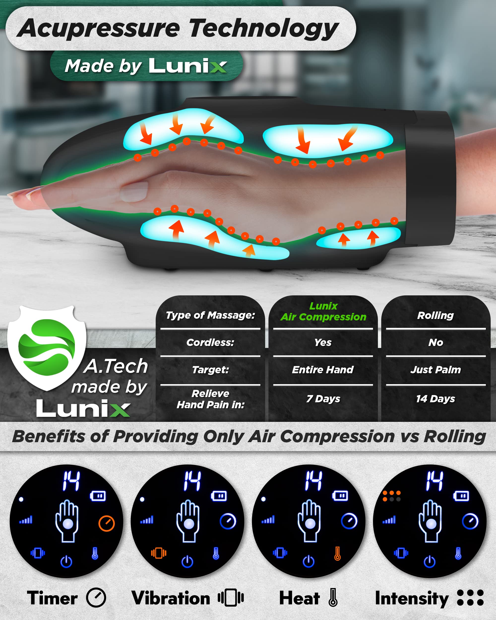 Lunix LX7 Electric Hand Massager with Heat & Compression - Shiatsu Massage Machine for Arthritis Pain Relief, Carpal Tunnel & Pressure Point Therapy - Touchscreen Hand Warmer (Black) - Perfect for Office Workers, Gamers & Seniors