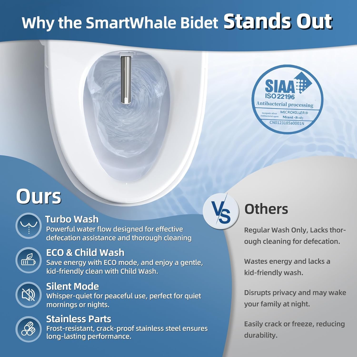 Premium Electric Bidet Toilet Seat with Heated Seat & Warm Water - Wireless Remote, Self-Cleaning Nozzle, Dual Wash Modes, Child Mode & Quiet Slow-Close Lid - Perfect for Modern Bathrooms & Elderly Comfort