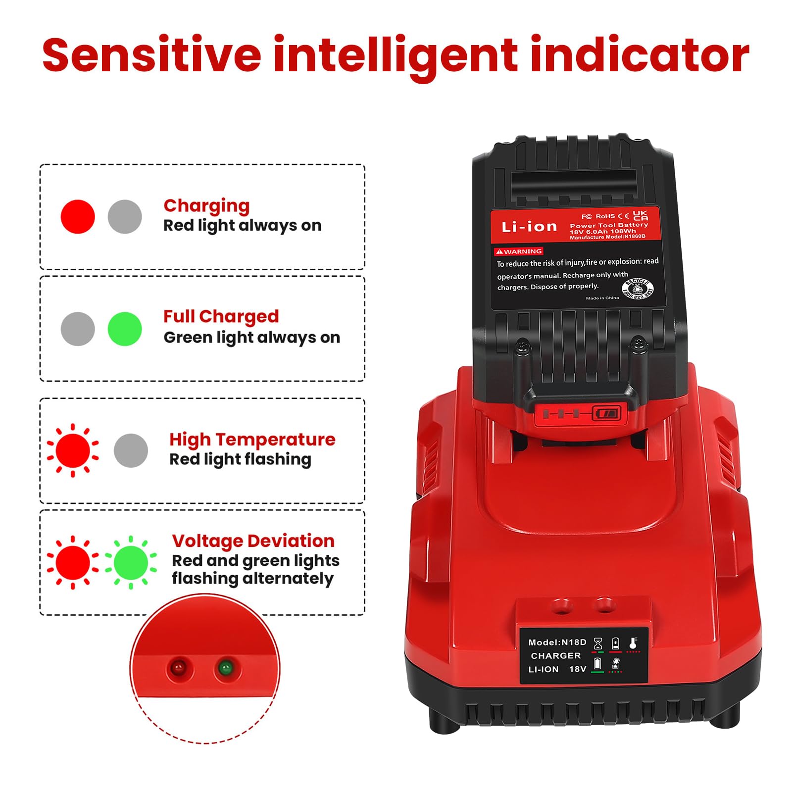 Milwaukee M18 Rapid Battery Charger Station - Fast Charging for Milwaukee 18V Lithium Batteries | Perfect for Power Tools, Job Sites & DIY Projects
