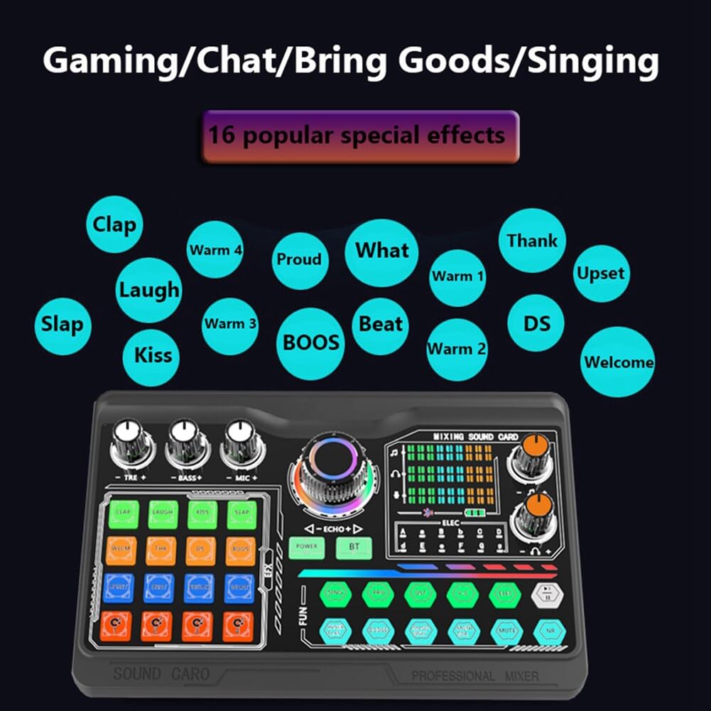 Youdefa P300 Professional Podcast Live Sound Card for PC, Smartphone, Laptop - Ideal for Vlog Recording, Live Streaming, and Studio Production