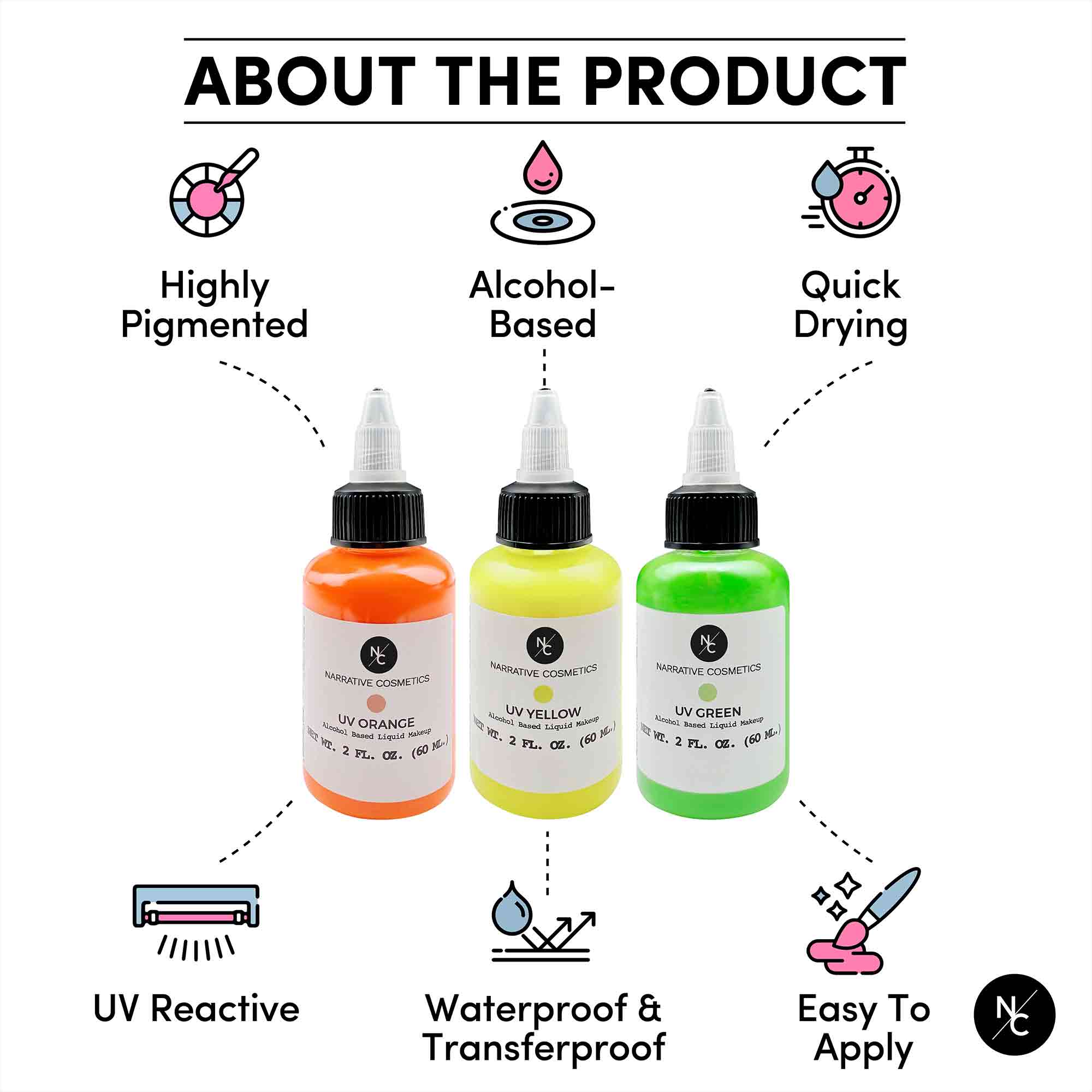 UV Fluorescent Alcohol Airbrush Paints - 2 fl oz (60ml) for Airbrush Art, Tattoo Practice & Body Painting - Glow Under Black Light for Night Events & Halloween Makeup