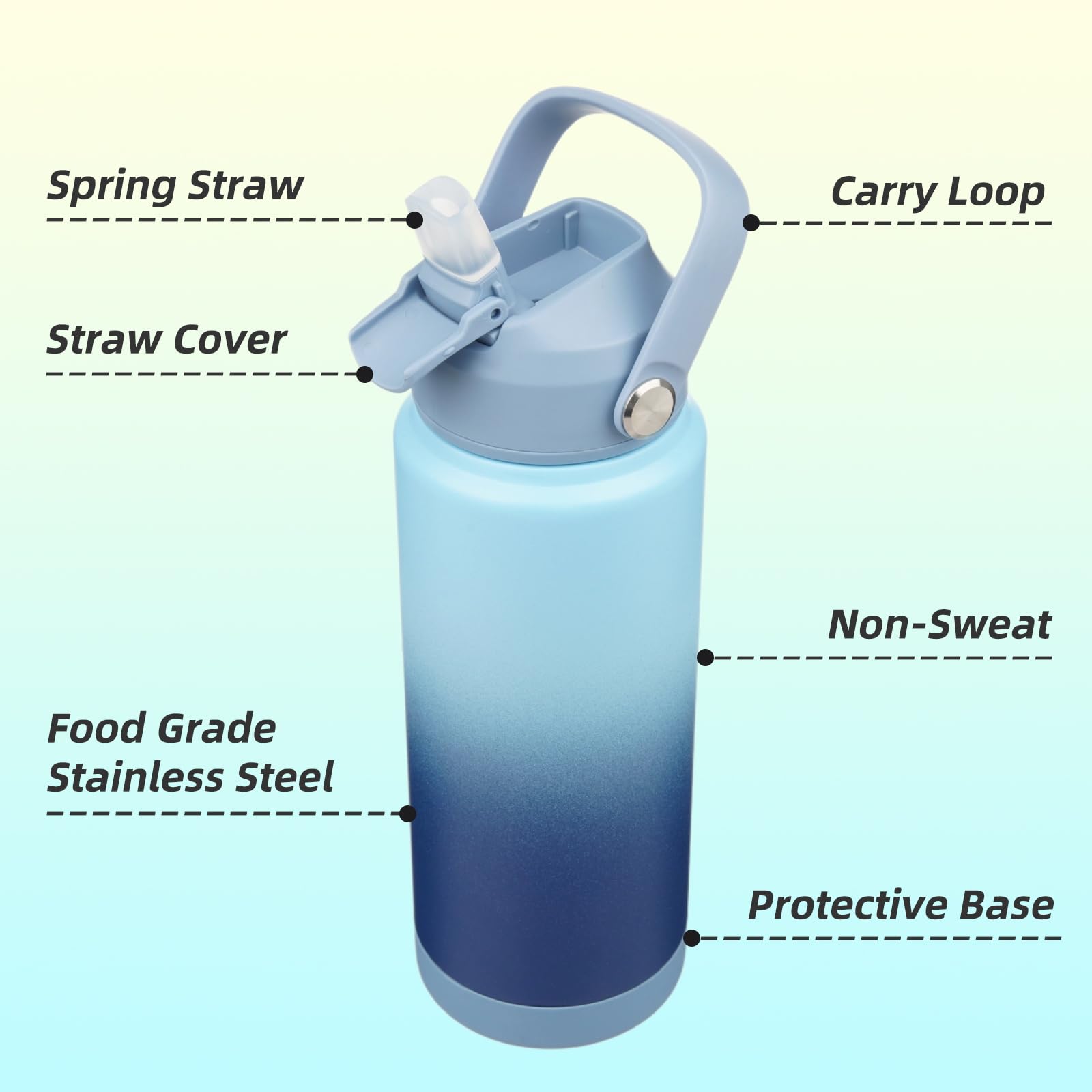24 oz Insulated Stainless Steel Water Bottle with Straw Lid & Silicone Handle - Leakproof Vacuum Flask for Hiking, Gym & Outdoor Activities - Sky Blue