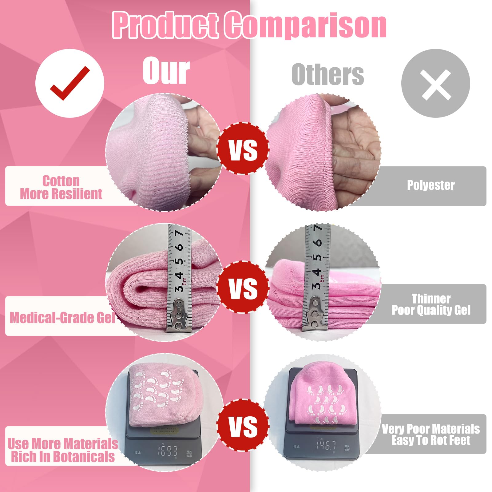 2 Pairs Moisturizing Gel Socks for Women - Silicone Healing Socks for Dry Cracked Feet Repair - Softening Lotion Socks for Foot Care - Perfect for Overnight Treatment, Spa Days & Winter Foot Protection