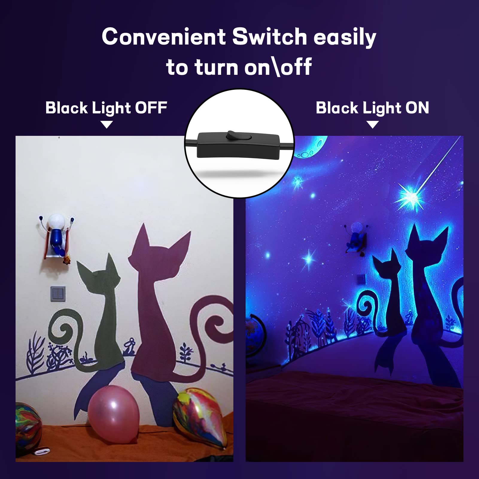 50W LED Black Light 2 Pack - UV Blacklight for Glow Party, Halloween & Body Painting | Ultra Thin Flood Light with On/Off Switch | Perfect for Dark Room, Neon Decor, Glow in The Dark Events & Nighttime Parties