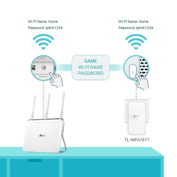TL WPA7617 1200Mbps Powerline WiFi Extender with Ethernet Port - High-Speed Home Network Adapter for Gaming, Streaming & Remote Work