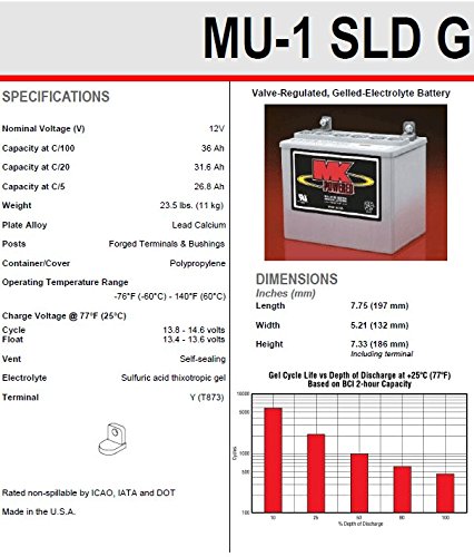 U-1 Sealed Gel Battery - 12V 35AH Maintenance-Free Deep Cycle Battery for Solar, RV, Marine, and Off-Grid Power Systems