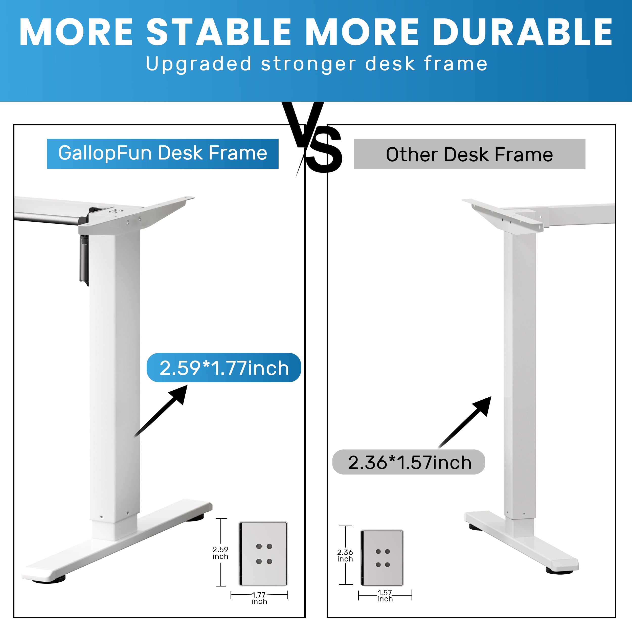 Electric Height Adjustable Standing Desk Frame (37-77.5 Inch) - 176 lbs Capacity Motorized Workstation Legs with Memory Presets - White Frame Only for Home Office & Workspace Ergonomics