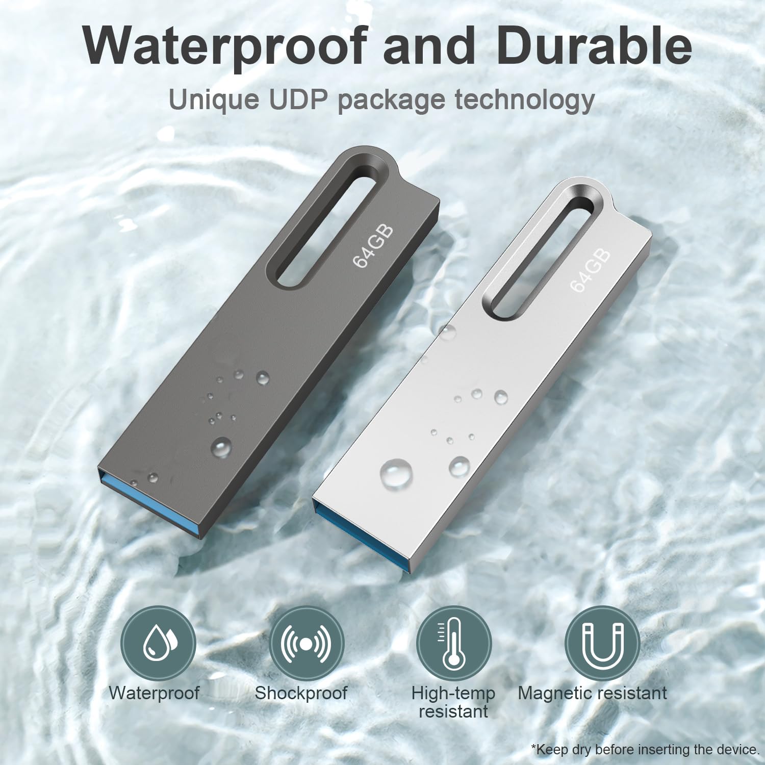 JOIOT 64GB USB 3.0 Flash Drive 2-Pack - High-Speed Data Storage for Work & School