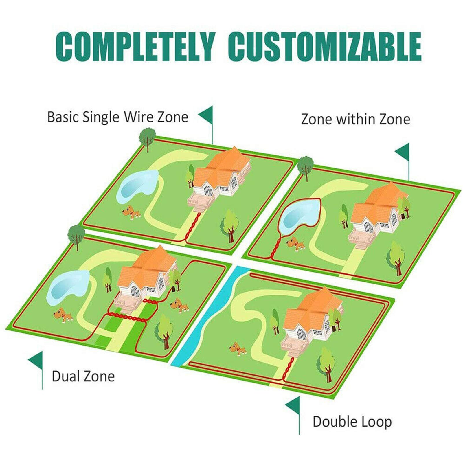 Electric Dog Fence System - 300m In-Ground Pet Containment with Waterproof Training Collar | Shock & Tone Correction | Safe & Harmless for All Dogs | Perfect for Backyard & Large Yard Dog Training