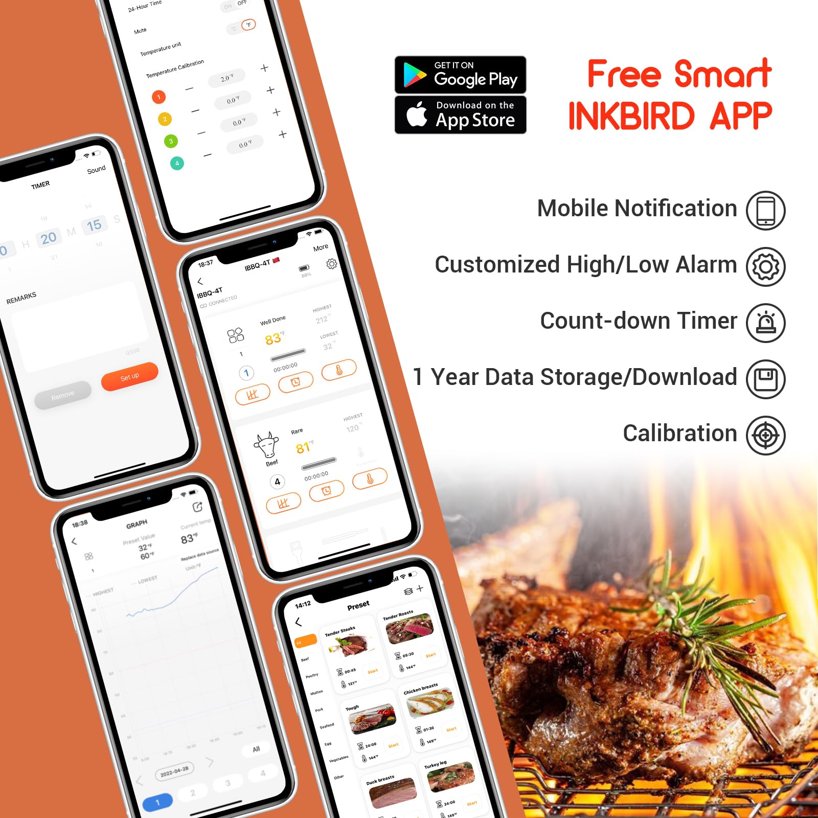 INKBIRD IBBQ-4T WiFi Meat Thermometer with 4 Color Probes - Wireless BBQ Thermometer with App Control, Temperature Graph, Alarm & Timer - Rechargeable for Grilling, Smoking, Roasting & Kitchen Cooking