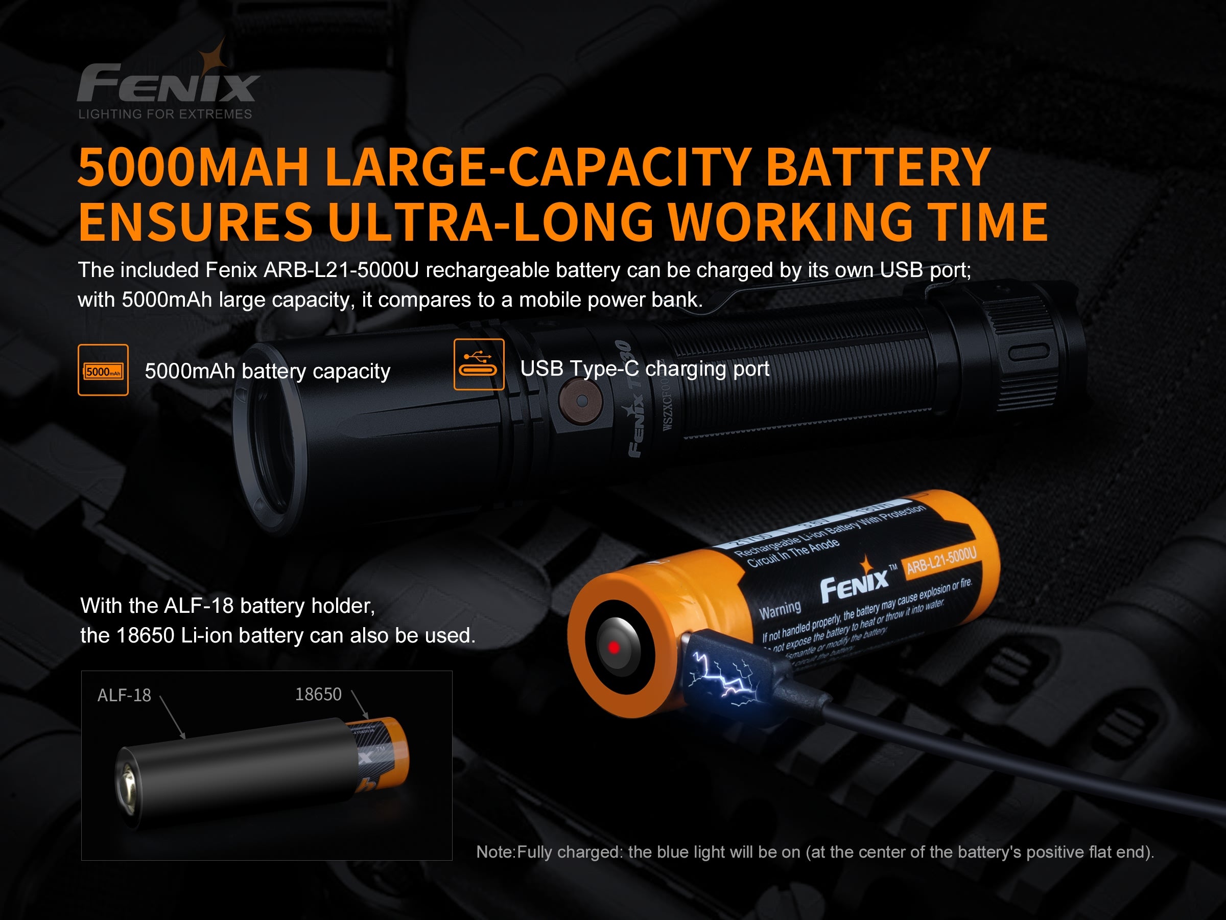Fenix TK30 Ultra Bright White Laser LED Flashlight - 2000 Lumens, Long Range Beam, Rechargeable - Perfect for Camping, Hiking, and Outdoor Adventures