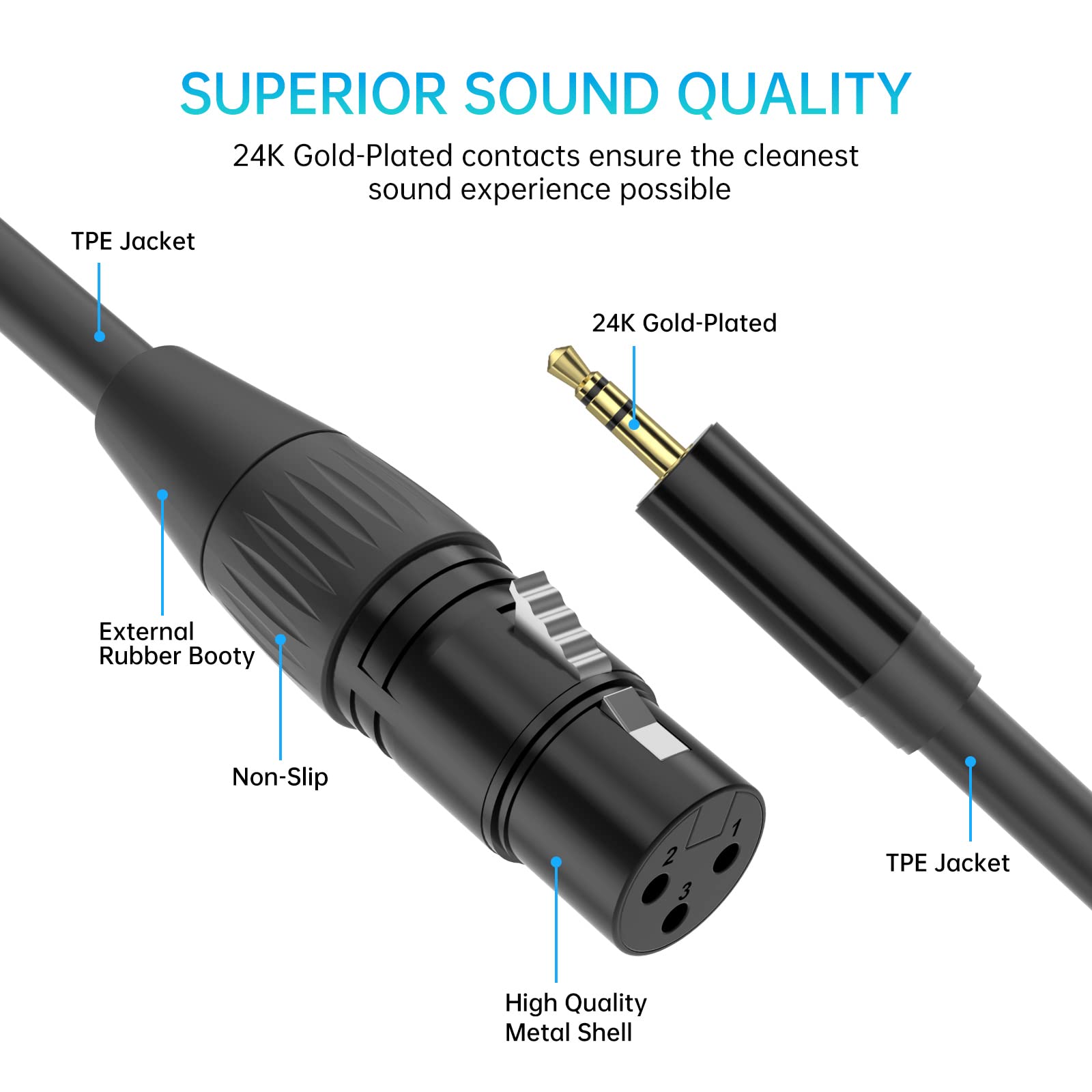 3.5mm to XLR Female Balanced Microphone Cable - 5ft TRS to XLR 3-Pin Stereo Audio Cord for Professional Recording, Live Performances & Studio Equipment (1-Pack)