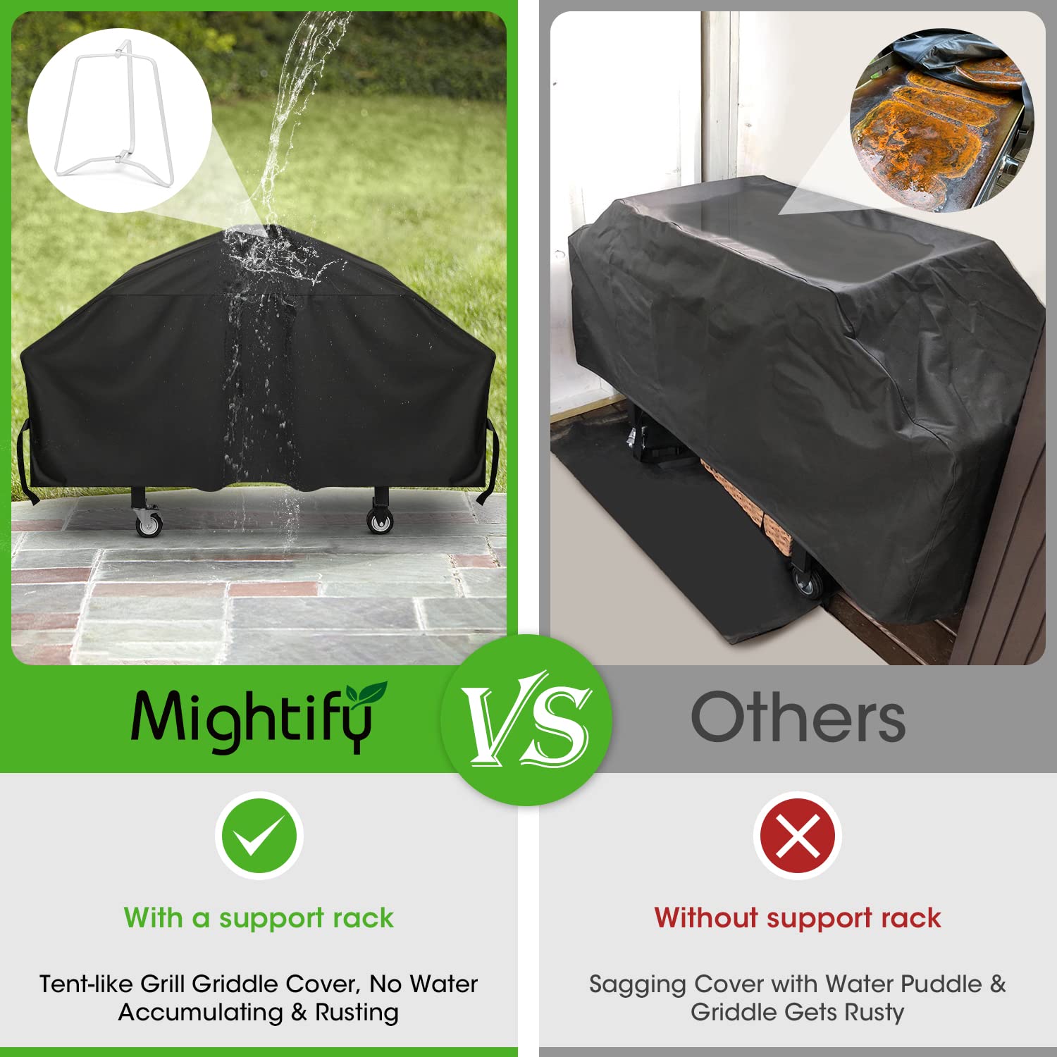 36 Inch Heavy Duty Waterproof Griddle Cover - Compatible with Blackstone, Camp Chef 600, Royal Gourmet & 4 Burner Grills | Flat Top Grill Cover with Sealed Seams & Support Rack | Perfect for Outdoor Cooking, Camping, Backyard BBQs & Patio Use