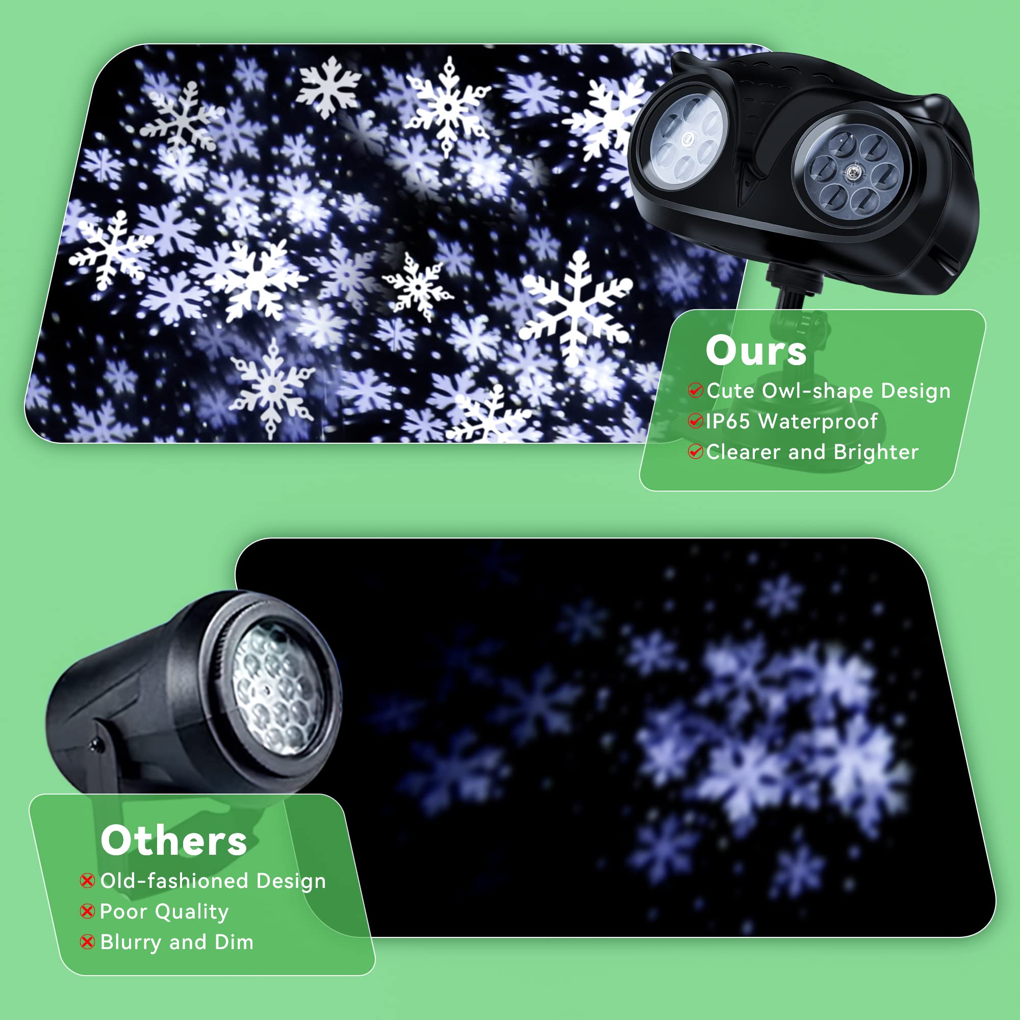 Waterproof LED Snowfall Lights for Outdoor Holiday Decor - Garden & Patio