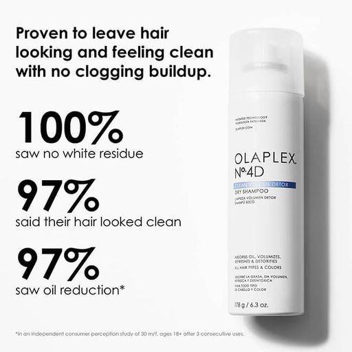 Olaplex No.4D Clean Volume Detox Dry Shampoo 250ml - Volumizing & Refreshing Hair Treatment for Oily Scalp - Perfect for Travel, Gym & Busy Mornings