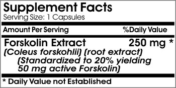 Forskolin Standardized Extract 50mg - 180 Capsules | Pure & Natural Supplement for Weight Management & Metabolism Support | No Additives | Naturetition Brand | Ideal for Fitness Enthusiasts & Healthy Lifestyle