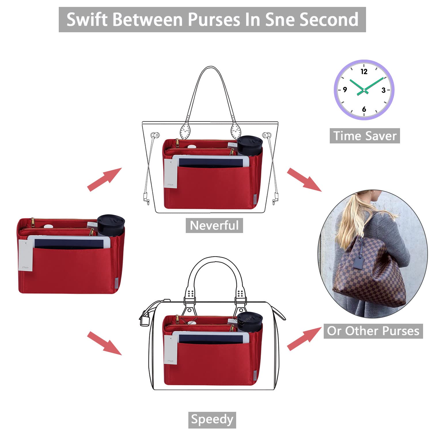 ZTUJO Felt Purse Organizer Insert for Louis Vuitton Speedy, Neverfull, Graceful & Other Tote Bags - Handbag Shaper & Storage Solution for Daily Use, Travel & Work