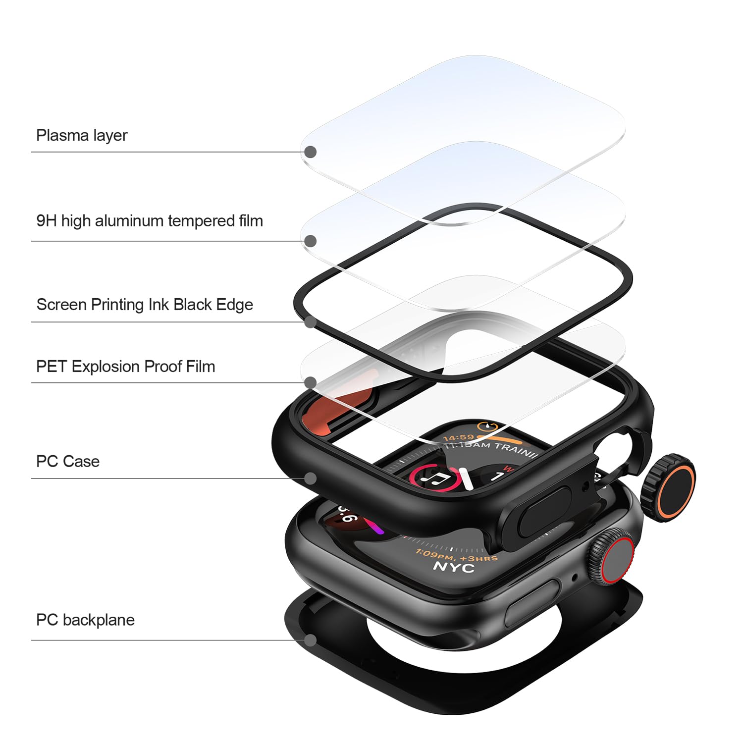 2-Pack Protective Case with 44mm Tempered Glass Screen Protector for Apple Watch Series 6/5/4/SE (44mm) - Ultra-Style Design, 360° Scratch-Resistant Cover + Back Frame + Crown - Black | Perfect for Gym, Outdoor Sports & Daily Wear
