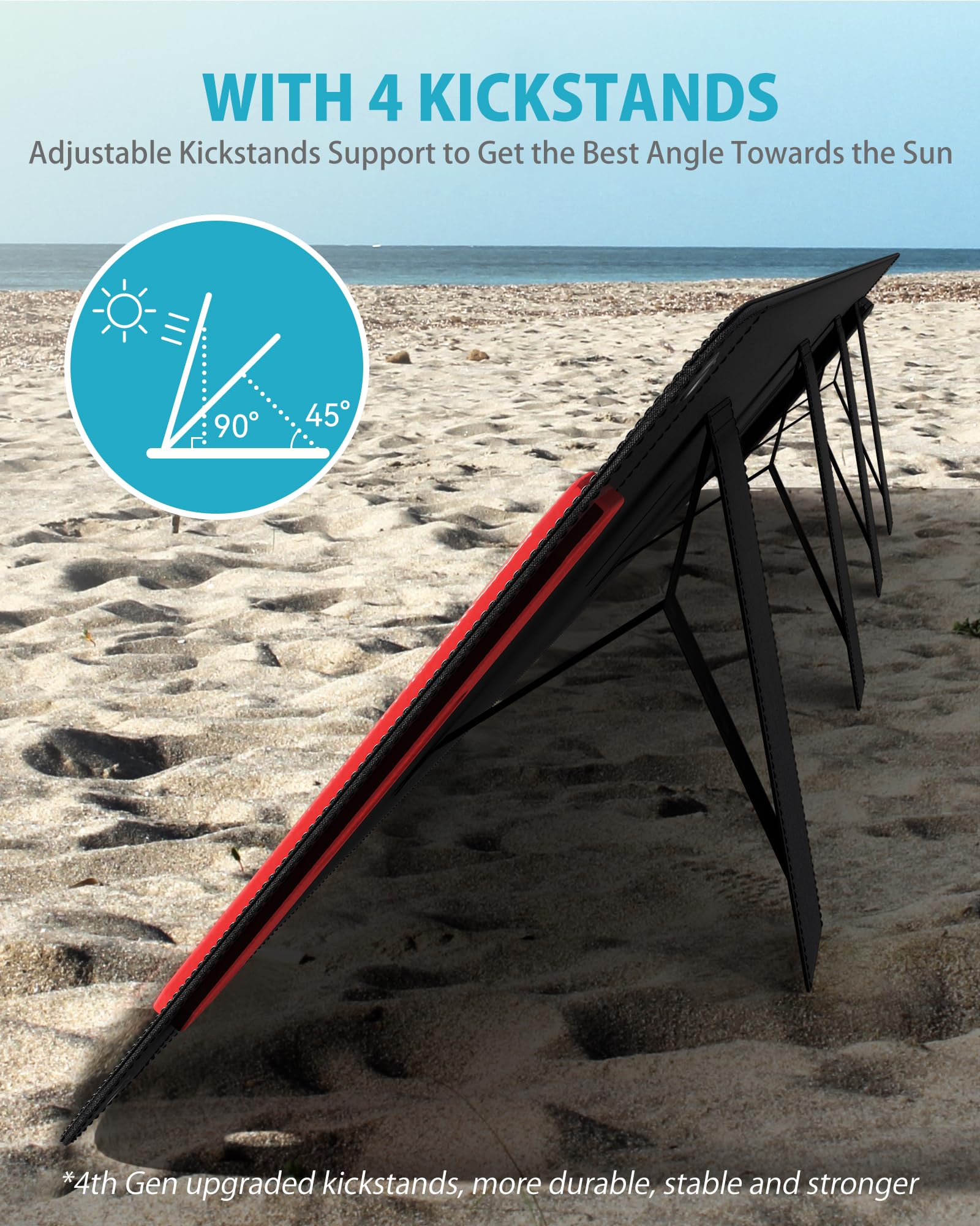 ELECAENTA 200W Portable Solar Panel for Power Station - 25% High Efficiency Monocrystalline Solar Charger (2024 4th Gen) - Ultra Lightweight 12lbs - Perfect for RV Camping, Off Grid Living & Outdoor Adventures
