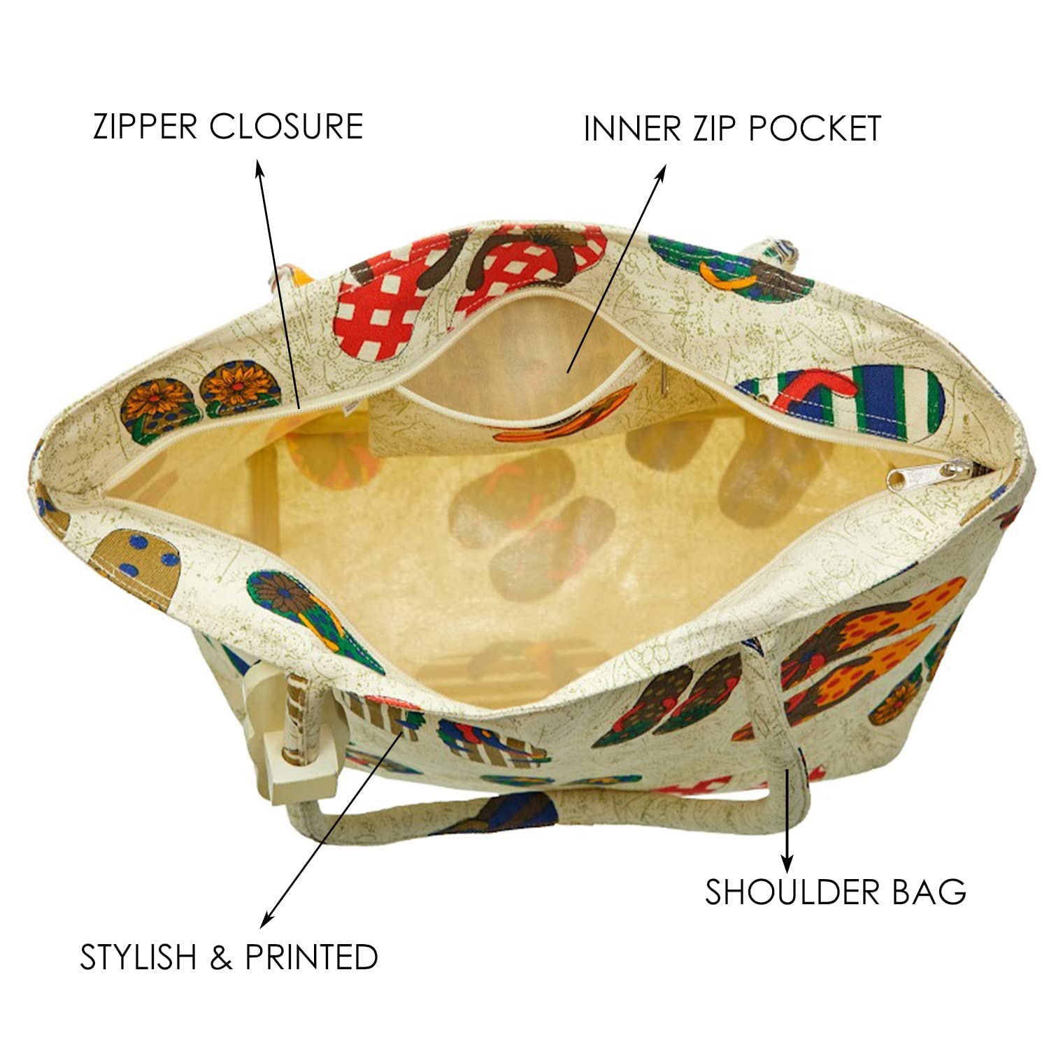 Waterproof Beach Tote Bag for Women - Large Canvas Shoulder Bag with Zipper Closure, Gym & Grocery Shopping, Travel Essentials, Picnic & Pool Day Accessories