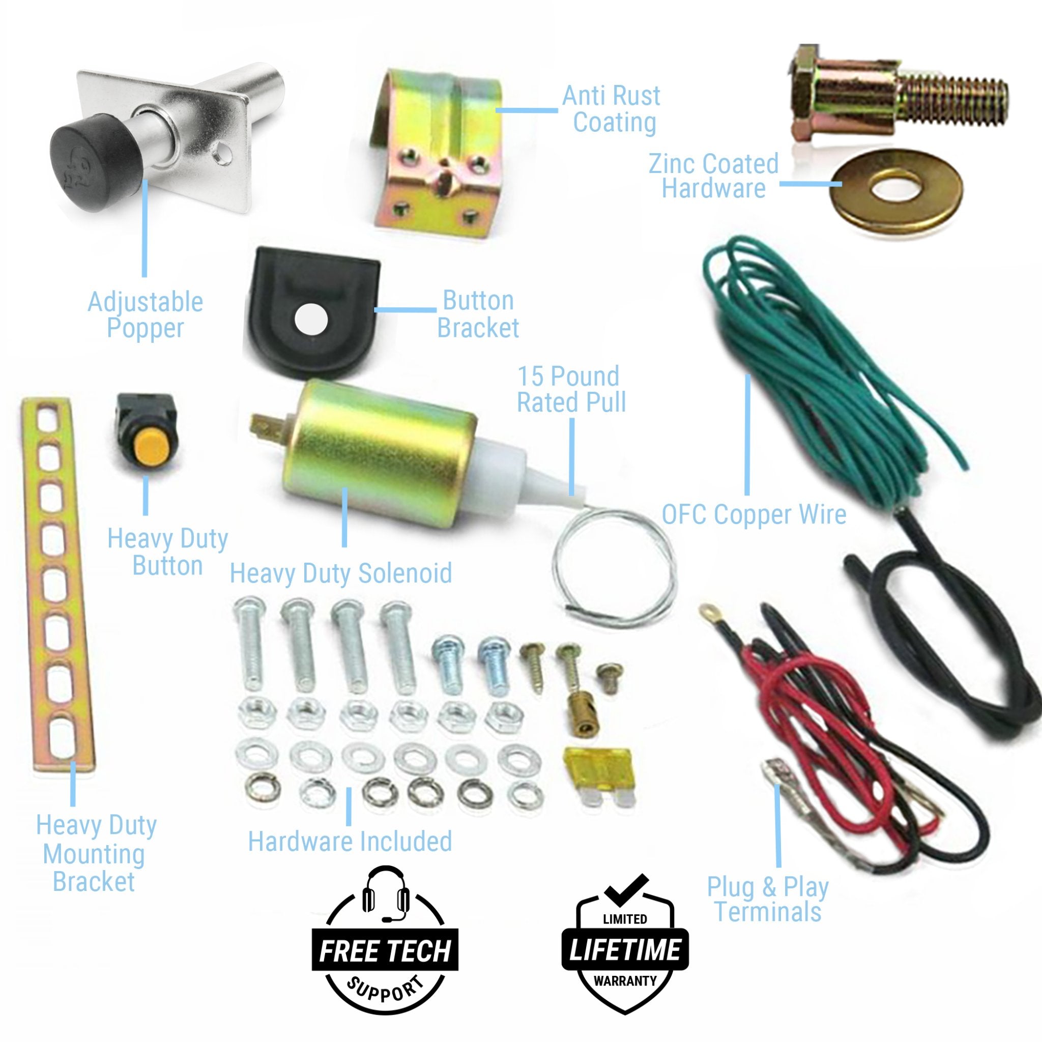 1901-1907 Oldsmobile Model F 12V Power Trunk Hood Hatch Solenoid Door Popper Release Kit - 15 lb. - Easy Car Access & Security Upgrade for Classic Vehicles