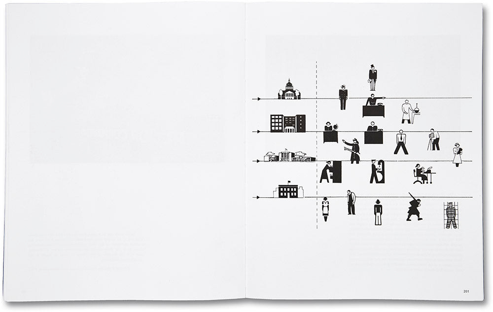 Photography Against the Grain by Allan Sekula - Contemporary Art Photography Book for Collectors & Students - Perfect for Art Studies, Exhibitions & Photography Collections