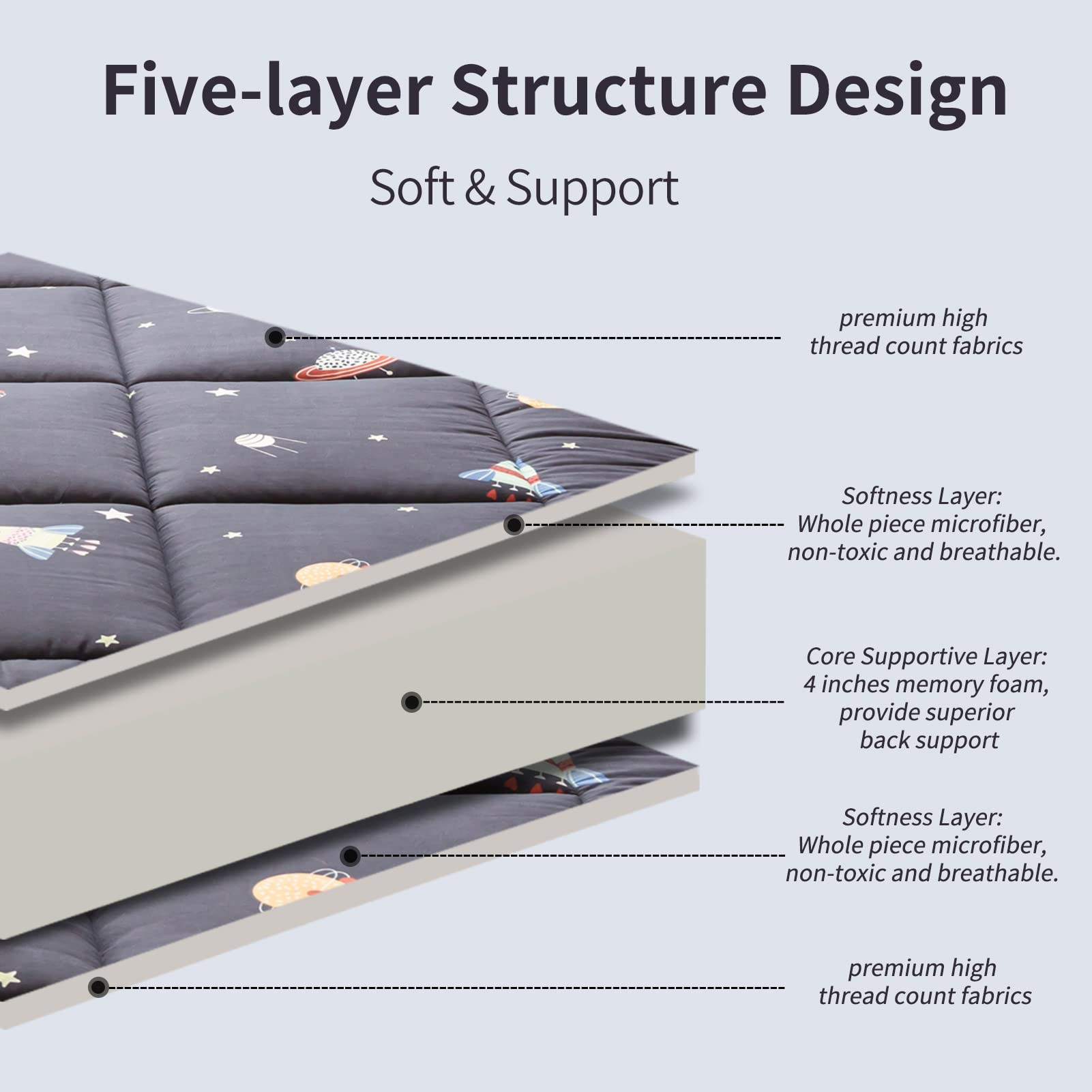MAXYOYO Japanese Futon Mattress - Thick Padded Floor Mattress for Camping, Guest Bed & Couch | Portable Tatami Style Sleeping Mat for Indoor/Outdoor Use