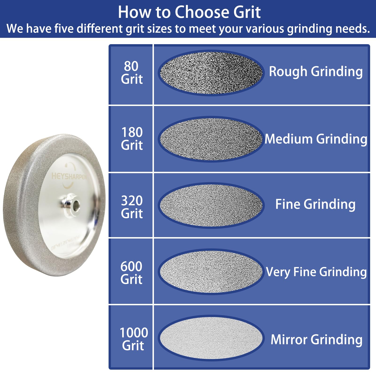 4 in 1 CBN Grinding Wheel 8 Inch 320 Grit, 1.25