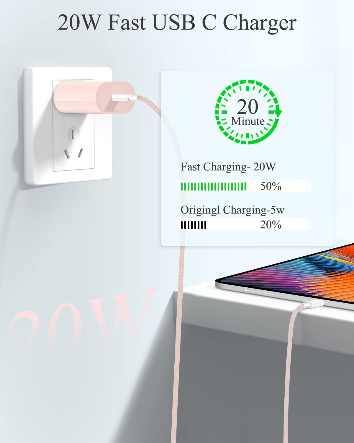 20W USB C Fast Charger for iPad Pro/Air/Mini - PD Charging Block with 6.6ft USB C to C Cable | Compatible with iPad Pro 13/12.9/11 inch, iPad Air 13/11 inch, iPad 10th/11th Gen & iPad Mini 6/7 | Perfect for Home, Office & Travel Charging