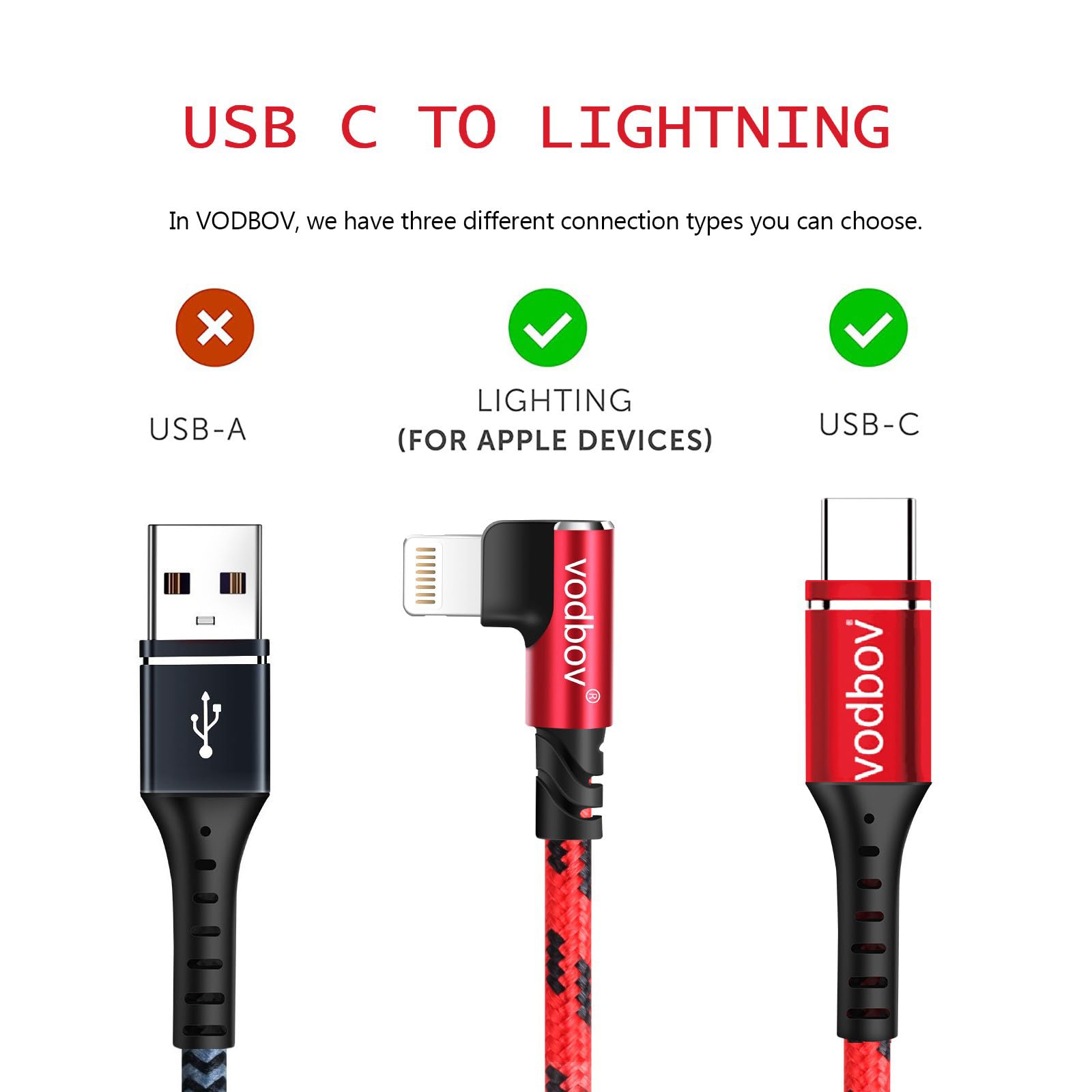 2-Pack 6ft & 10ft 90 Degree USB C to Lightning Cable - Fast Charging & Data Sync Braided Nylon Cord for iPhone 14/13/12/11/X/8, iPad Pro/Air/Mini - Durable Right Angle Charger for Bedside, Car & Travel Use (iOS Compatible)