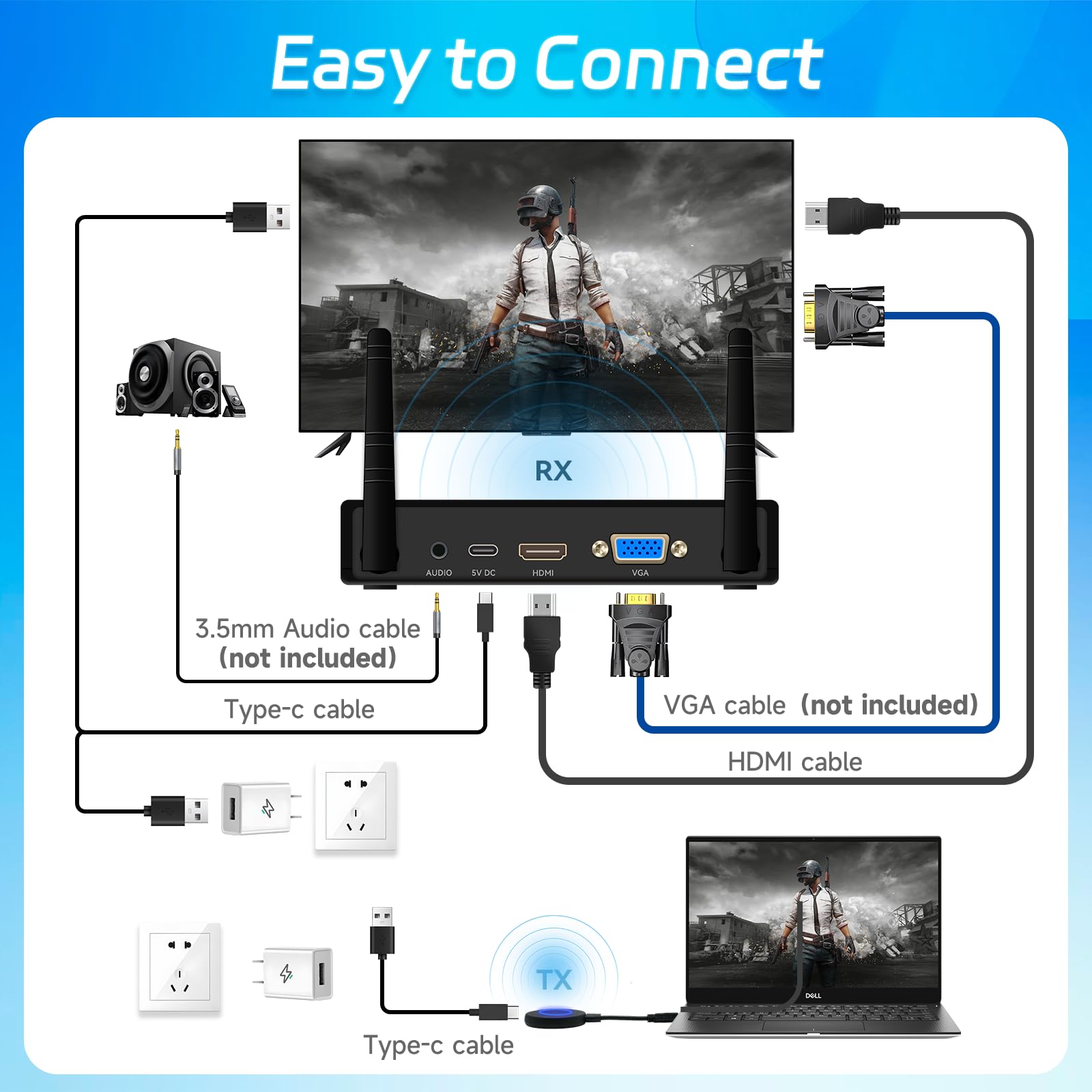 Wireless HDMI Transmitter and Receiver Kit - 1080P@60Hz Full HD HDMI VGA Extender Converter with 2.4/5G Dual Band, 100M/328FT Range - Stream Video & Audio from Laptop, PC, Camera to TV, Monitor, Projector for Home Theater, Gaming, Office Presentations