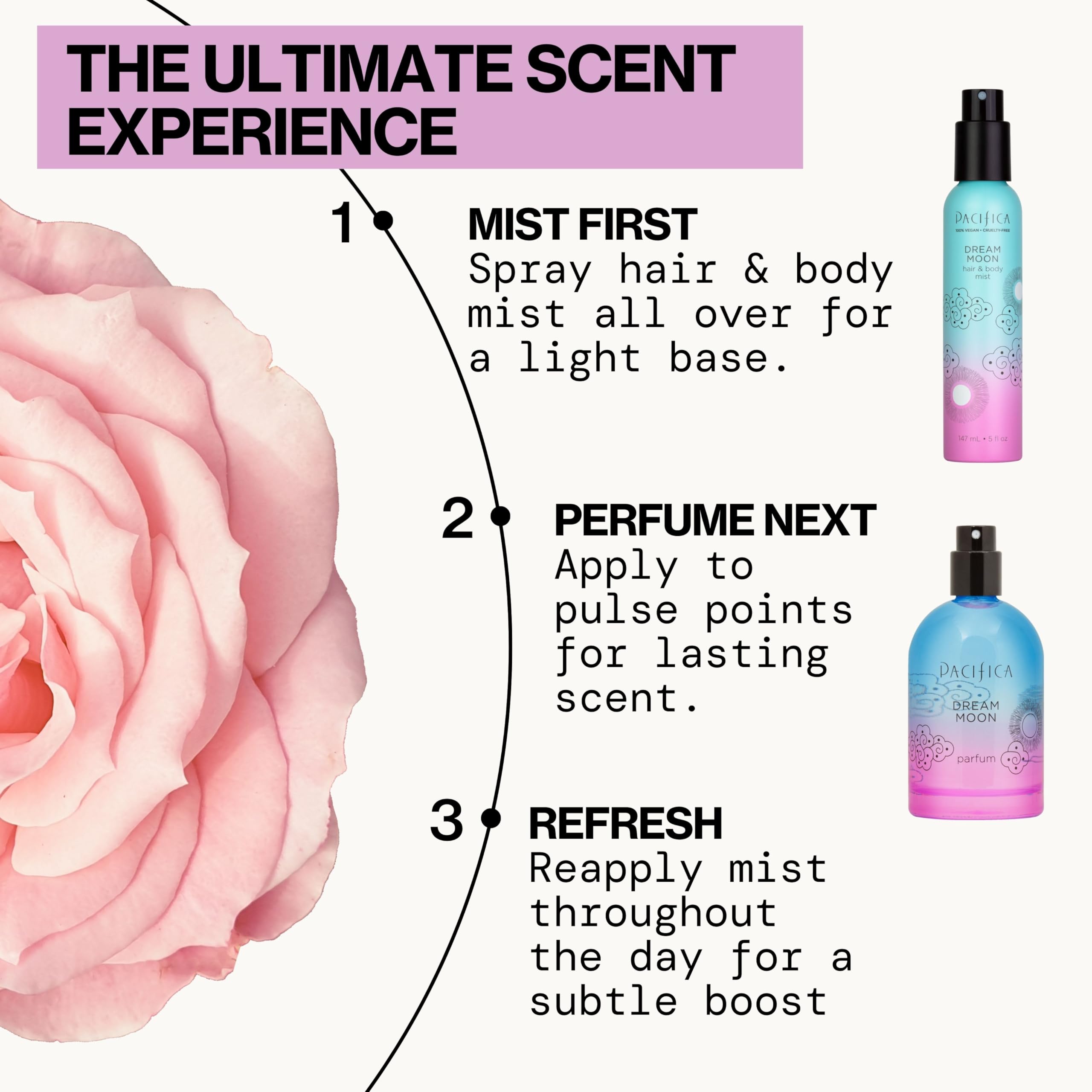 Pacifica Dream Moon Hair & Body Fragrance Spray - Bergamot, Pear, Pink Rose, Coconut, Vanilla, Sandalwood & Patchouli Scent | Alcohol-Free, Vegan, Cruelty-Free Perfume Mist (5 oz) - Perfect for Date Nights, Special Occasions & Everyday Wear