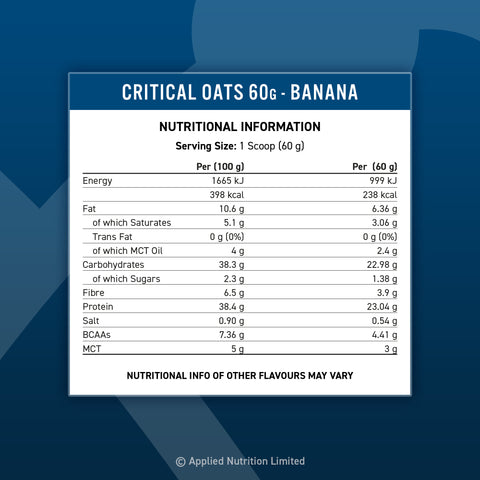 Applied Nutrition Critical Oats Protein Porridge - 12 Pack (60g Each) | High Protein Oatmeal for Muscle Recovery & Weight Management | Perfect for Post-Workout, Breakfast & Healthy Snacking
