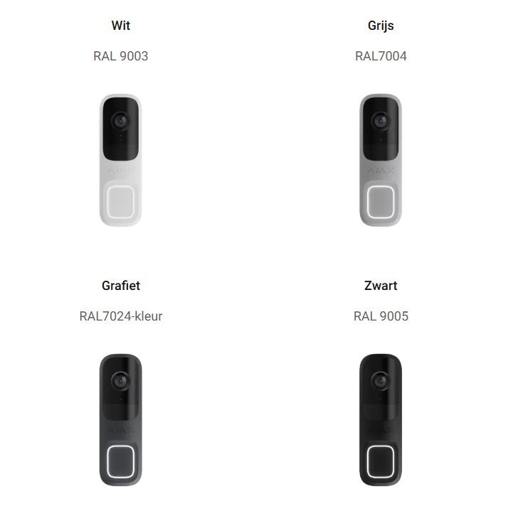 4MP Smart Video Doorbell with AI Detection & PIR Motion Sensor - Wireless Security Camera for Home, Front Door, Apartment, Office (Day/Night Vision, 2-Way Audio) - Perfect for Package Delivery Monitoring & Visitor Alerts