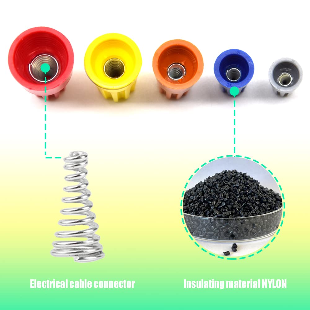 Hocansen 200-Piece Electrical Wire Connectors Kit - Screw Terminals, Spring Insert, Twist Nuts & Caps for Secure Wiring - Perfect for Home DIY, Electrical Repairs & Automotive Wiring Projects