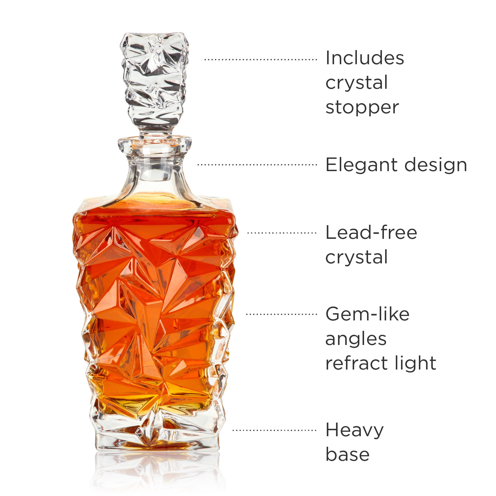 Premium Prism Crystal Whiskey Decanter Set - Elegant Glass Liquor Carafe with Stopper for Bourbon, Scotch & Wine - Perfect for Home Bars, Weddings & Gifts