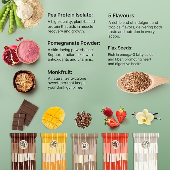 Ultimate Vegan Plant-Based Pea Protein Isolate Powder - 25g Protein & 5g BCAA Per Serving, No Added Sugar, Non-GMO, Gluten-Free - Ultimate Multipack (10 Pack) | Perfect for Post-Workout Recovery, Smoothies & Healthy Meal Replacement