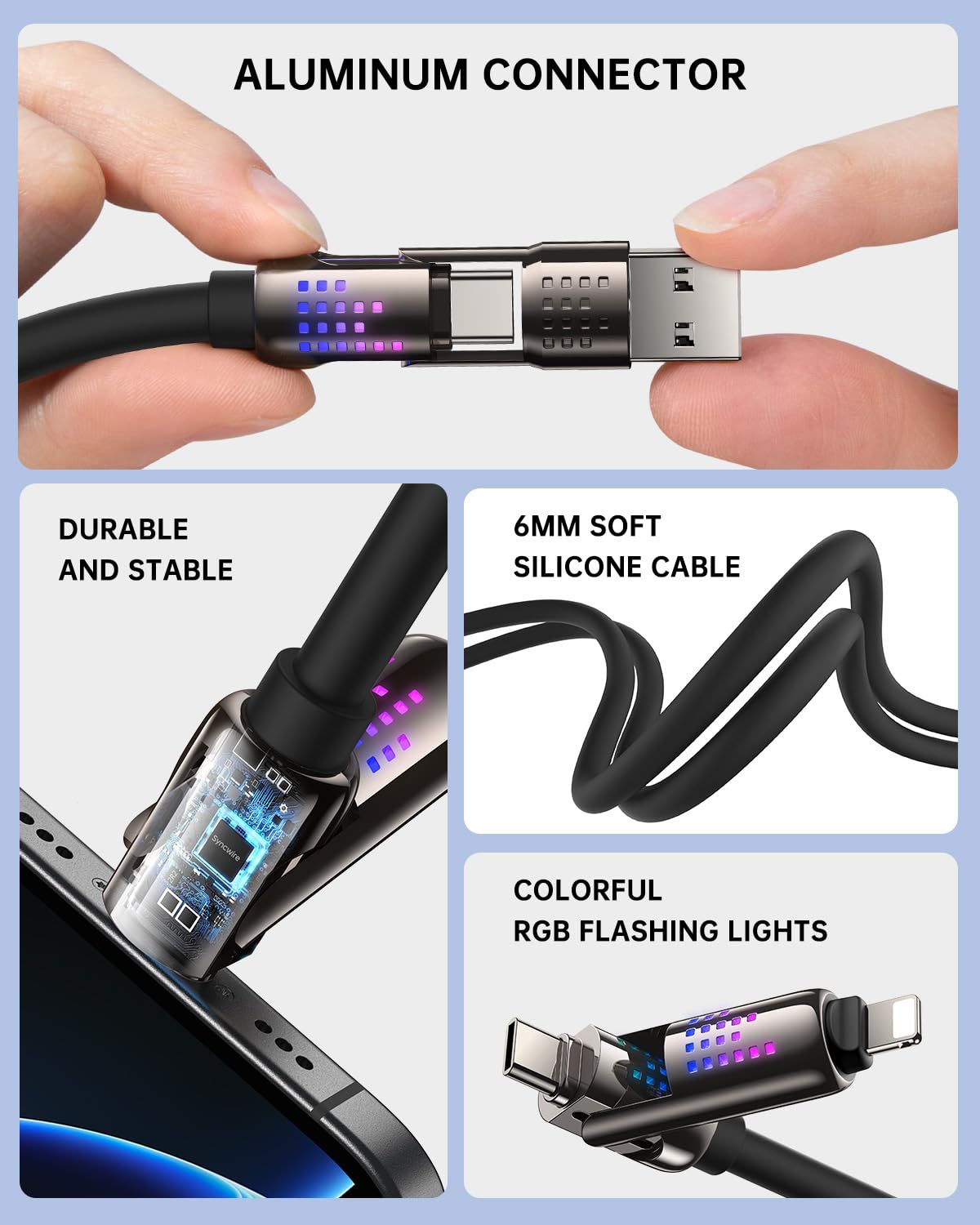 SYNCWIRE 4-in-1 USB Charging Cable (4FT) 240W Fast Charging Cable with USB/USB-C/Lightning Ports - Compatible with iPhone 16/15 Series, MacBook Pro, iPad, Galaxy S24/S23+, Android Auto - Perfect for Home, Office & Travel Charging