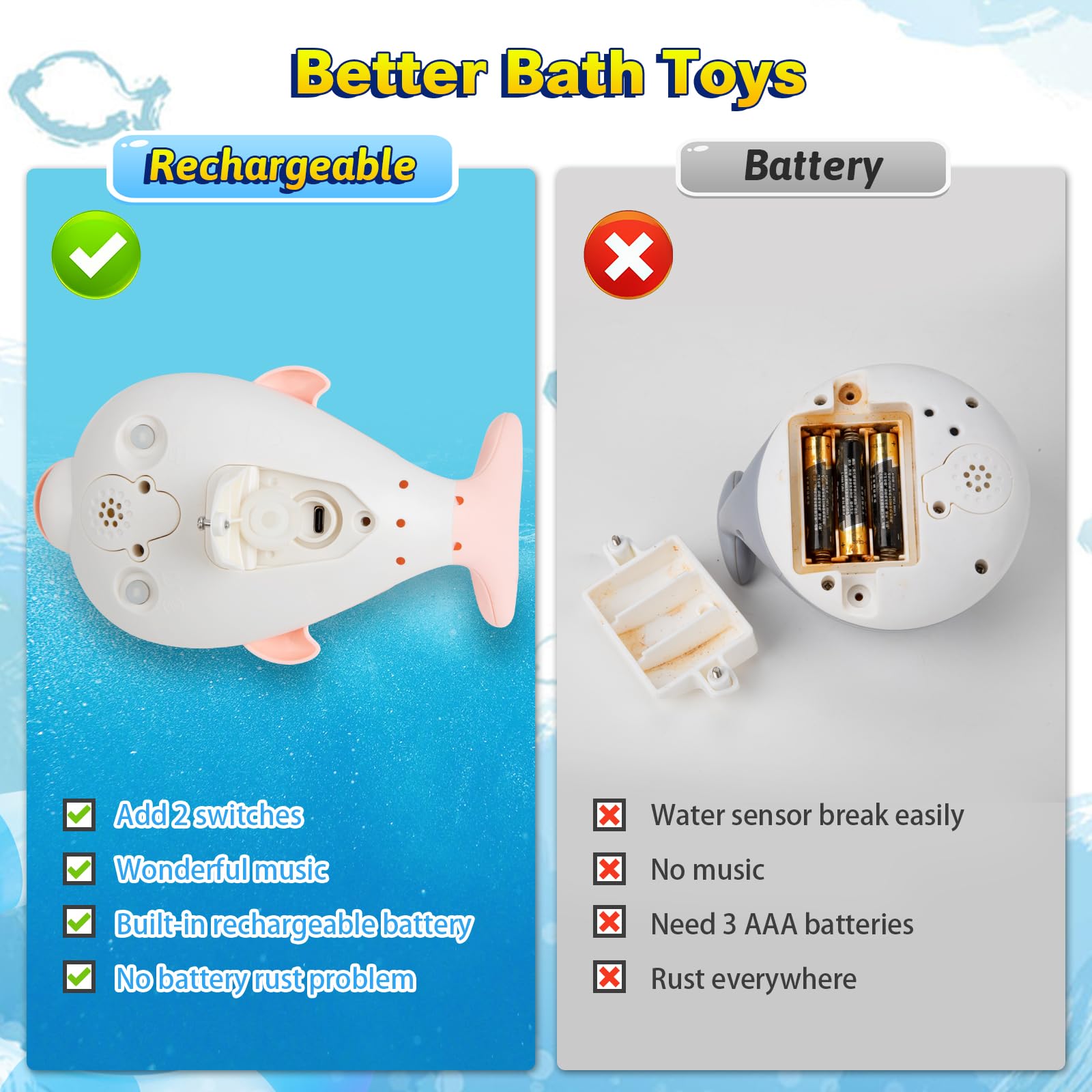 Rechargeable Light Up Dolphin Bath Toys for Babies 6-18 Months - Musical Sprinkler Bathtub Toys for Toddlers 1-4 Years Old Boys & Girls | Easter Basket Stuffers & Kids Birthday Gifts | Fun Bath Time & Sensory Play for Infants