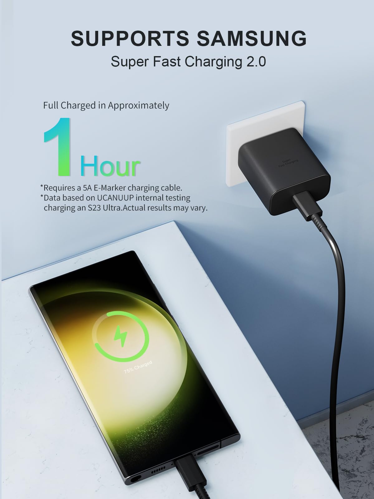 2-Pack 45W USB C Fast Charger for Samsung Galaxy S22/S21/S20/Note 20/10 Series - Super Fast Wall Charger with 6ft Type C Cable - Perfect for Home, Office & Travel Charging