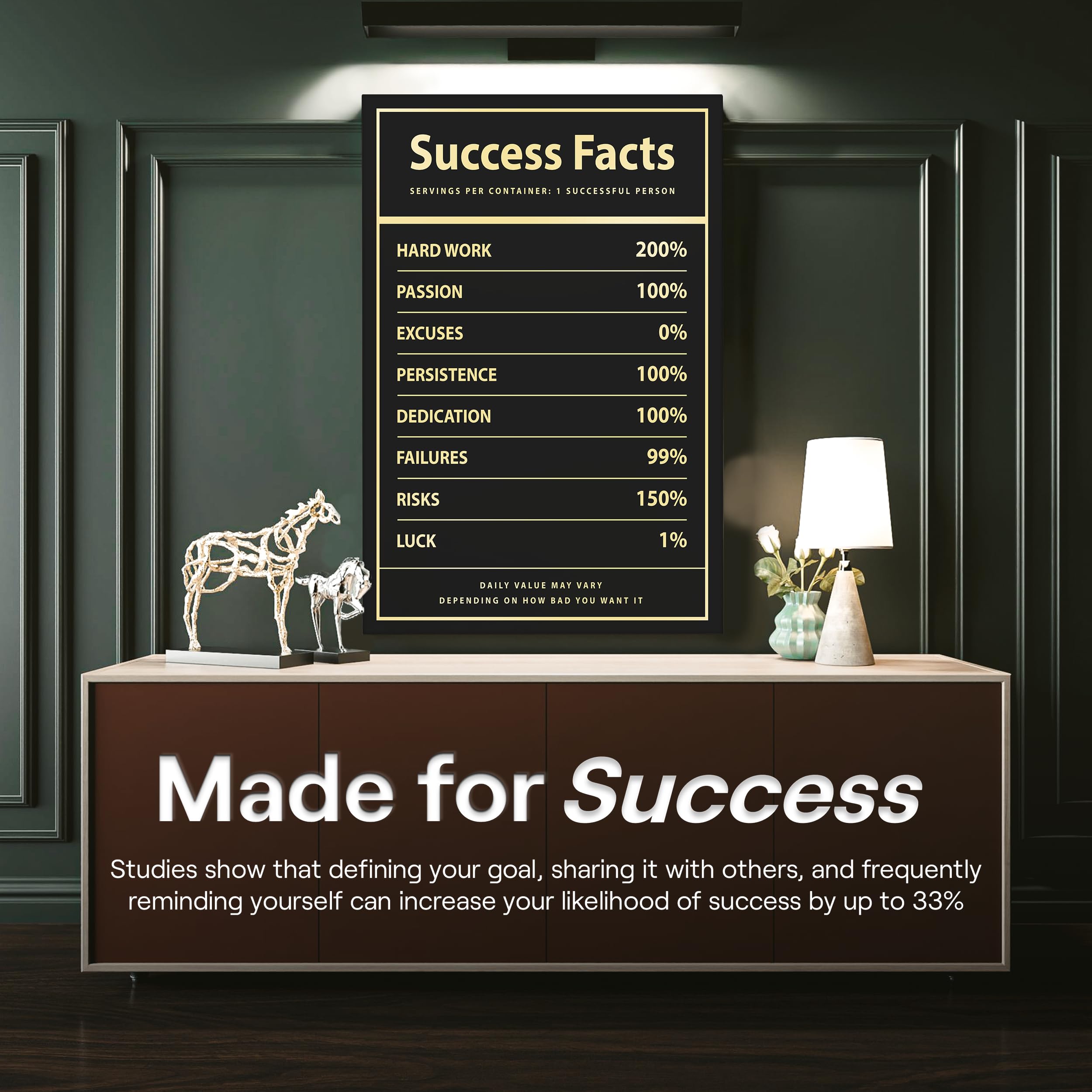 Success Facts Inspirational Wall Art Decor – Handcrafted Motivational Canvas Print, Pre-Framed 36x24 Inches – Perfect for Office, Living Room & Home Decor