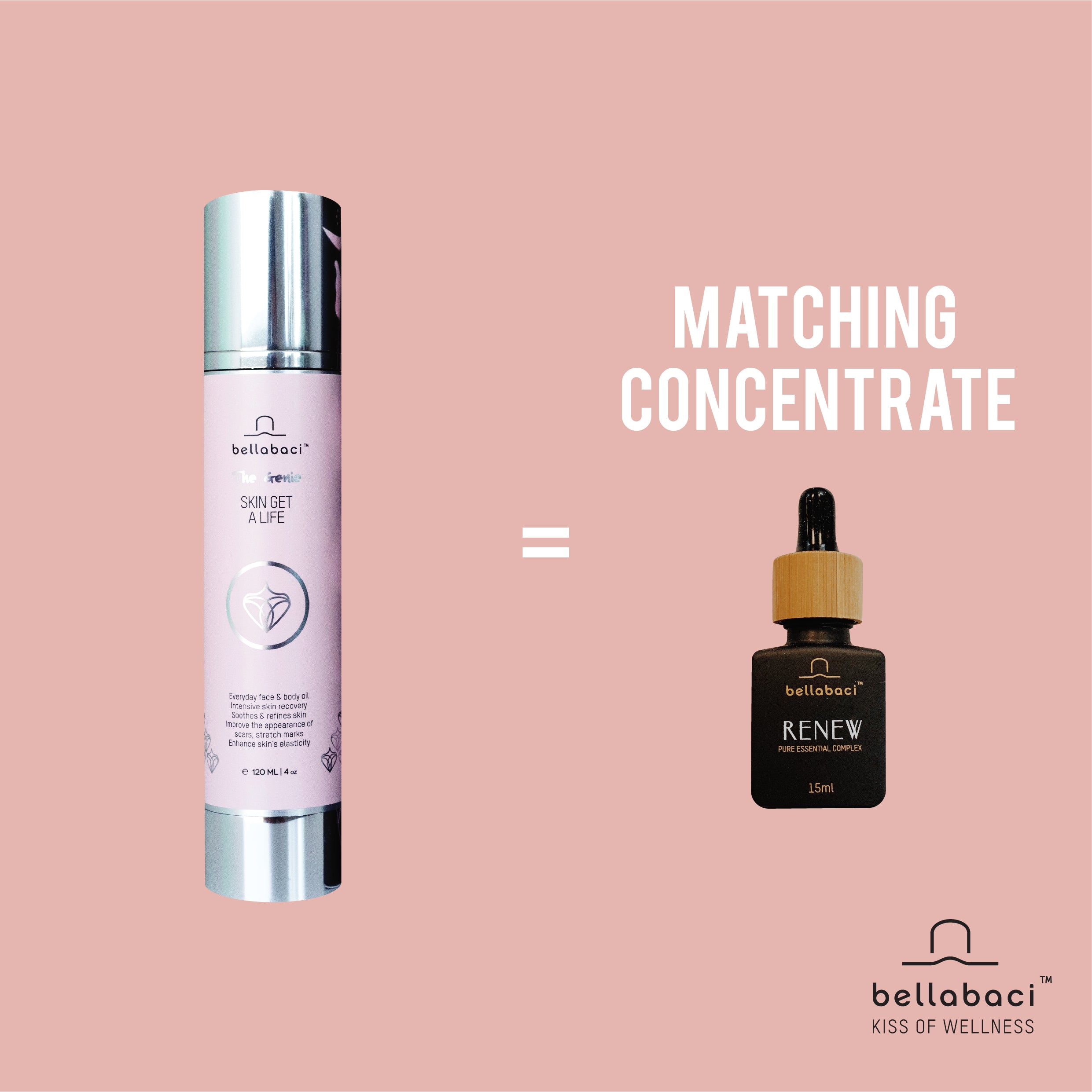 Bellabaci Skin Get a Life Genie Wellness Gel - Hydrating & Revitalizing Face & Body Gel for Glowing Skin | Perfect for Daily Skincare Routine & Spa Treatments